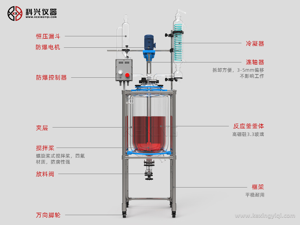 科兴仪器，用“心”制造防爆玻璃反应釜